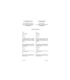 IEC 60695-1-1 Ed. 3.0 b CORR1:2000