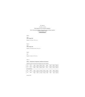 IEC 60384-21 Ed. 1.0 en CORR1:2004