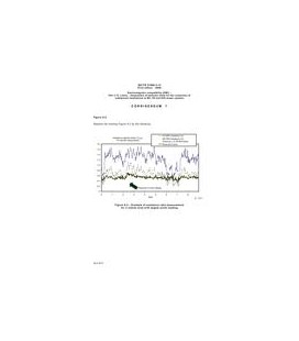IEC 61000-3-13 TR Ed. 1.0 en CORR1:2010