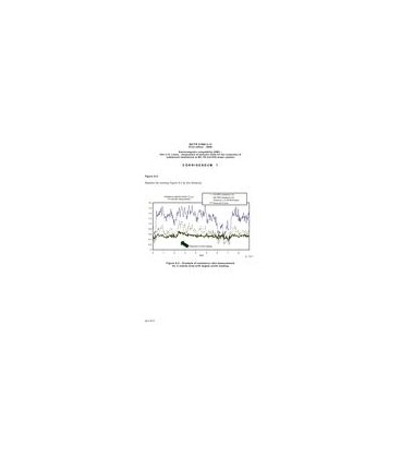 IEC 61000-3-13 TR Ed. 1.0 en CORR1:2010