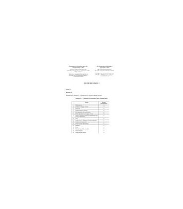 IEC 61753-084-2 Ed. 1.0 b CORR1:2008