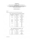 IEC 61326-3-1 Ed. 1.0 b CORR1:2008