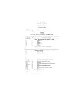 IEC 60747-1 Ed. 2.0 en CORR1:2008