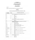 IEC 60747-1 Ed. 2.0 en CORR1:2008