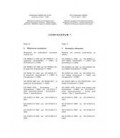 IEC 60945 Ed. 4.0 b CORR1:2008