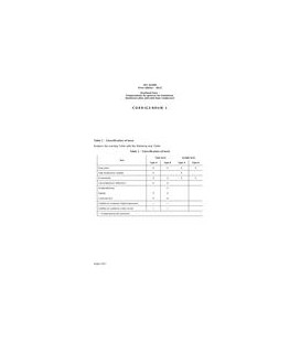 IEC 61394 Ed. 1.0 en CORR1:2012