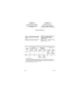 IEC 60947-4-2 Ed. 3.0 b CORR1:2012