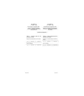 IEC 61000-4-15 Ed. 2.0 b CORR1:2012