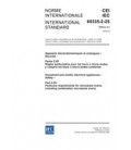 IEC 60335-2-25 Ed. 5.2 b:2006