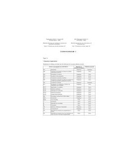 IEC 61241-11 Ed. 1.0 b CORR1:2006