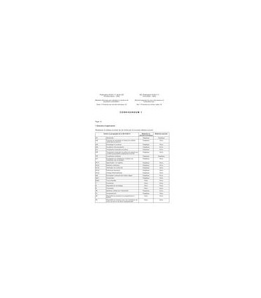 IEC 61241-11 Ed. 1.0 b CORR1:2006