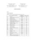 IEC 61241-11 Ed. 1.0 b CORR1:2006