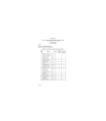 IEC 61481 Ed. 1.0 b CORR2:2005