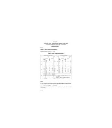 IEC 61472 Ed. 2.0 b CORR1:2005