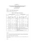 IEC 61472 Ed. 2.0 b CORR1:2005