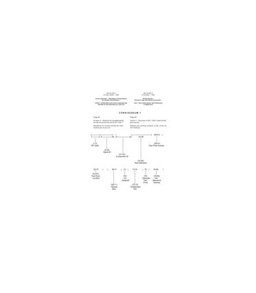 IEC 61182-7 Ed. 1.0 b CORR1:2002