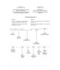 IEC 61182-7 Ed. 1.0 b CORR1:2002