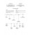 IEC 61182-7 Ed. 1.0 b CORR1:2002
