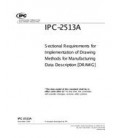 IPC 2513A