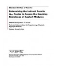 AASHTO TP 141-20