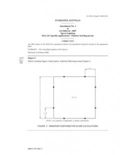 AS 2560.2.8-2007 AMDT 1