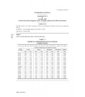 AS 1448-2007 AMDT 1