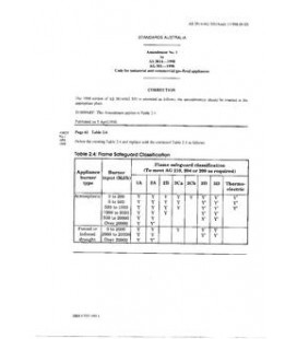 AS 3814-1998 AMDT 1