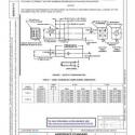 SAE AS7974/1B