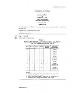 AS 4276.14-1995 AMDT 1                        [ Available Superseded ]