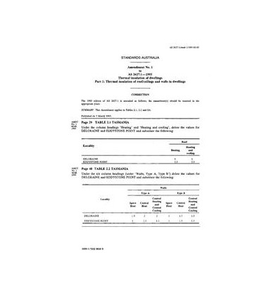 AS 2627.1-1993 AMDT 1