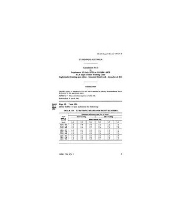 AS 1684 SUPP 13-1975 AMDT 2                        [ Superseded ]