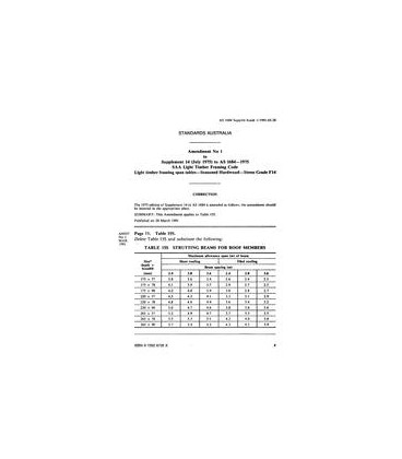 AS 1684 SUPP 14-1975 AMDT 2                        [ Superseded ]