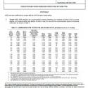 SAE J485_201304