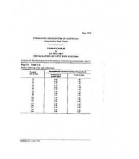AS 2032-1977 CORRIG. 1
