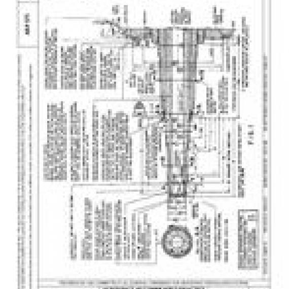SAE ARP 375C