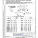 SAE AS9843A