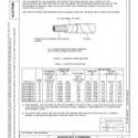 SAE AS22759/80B