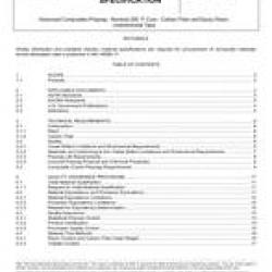 SAE AMS3960