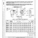 SAE AS9357A