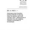 JIS A 1905-1:2015