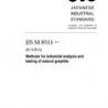 JIS M 8511:2014