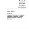 JIS H 8684:2013