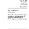 JIS A 1470-1:2002