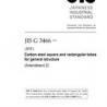 JIS G 3466:2015/AMENDMENT 2:2018