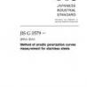 JIS G 0579:2007