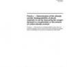 ISO 17556:2012