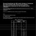 ISO 2857/AMD2:1986