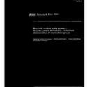 ISO 2270:1989