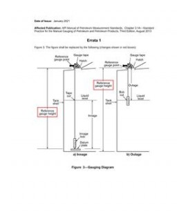 API MPMS Chapter 3.1A Errata 1