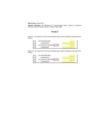 API Std 611 Errata 2
